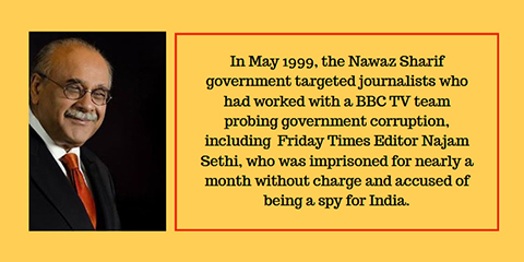 1999: Najam Sethi imprisoned, a dark chapter for press freedom